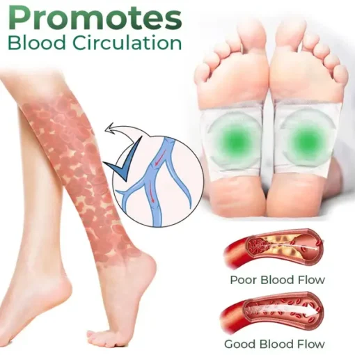 Cvreoz® Varicose Vein Relief Herbal Foot Patch