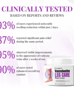 Cvreoz® VascuSoothe Leg Care Phyto Cream