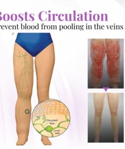 Cvreoz® VascuSoothe Leg Care Phyto Cream