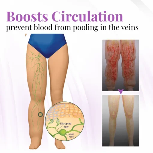 Cvreoz® VascuSoothe Leg Care Phyto Cream