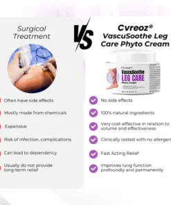 Cvreoz® VascuSoothe Leg Care Phyto Cream