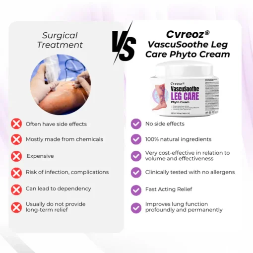 Cvreoz® VascuSoothe Leg Care Phyto Cream