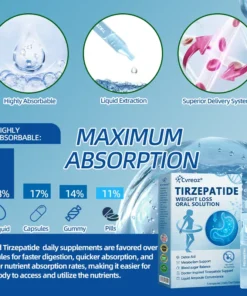 𝑪𝒗𝒓𝒆𝒐𝒛® GLP-1-Tirzepatide Oral Solution
