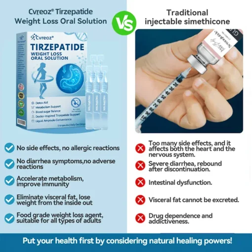 𝑪𝒗𝒓𝒆𝒐𝒛® GLP-1-Tirzepatide Oral Solution