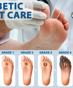 CVREOZ® Diabetes Foot Guard Fast Recovery Spray