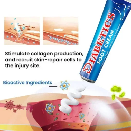 CVREOZ® Diabetic's Foot Cream