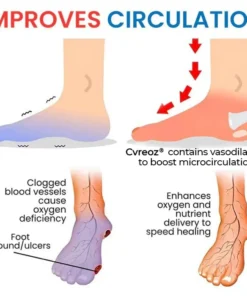 CVREOZ® Diabetic's Foot Cream
