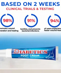 CVREOZ® Diabetic's Foot Cream