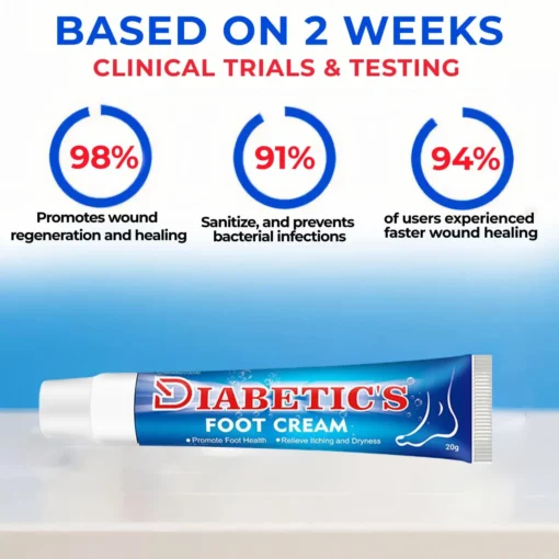 CVREOZ® Diabetic's Foot Cream