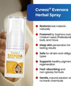 CVREOZ® Evenora Herbal Spray PRO