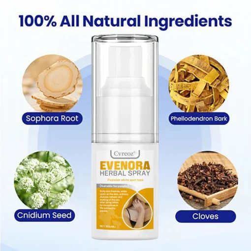CVREOZ® Evenora Herbal Spray PRO
