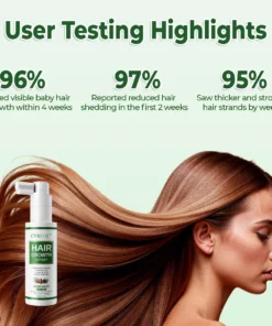 CVREOZ® Hair Growth Spray