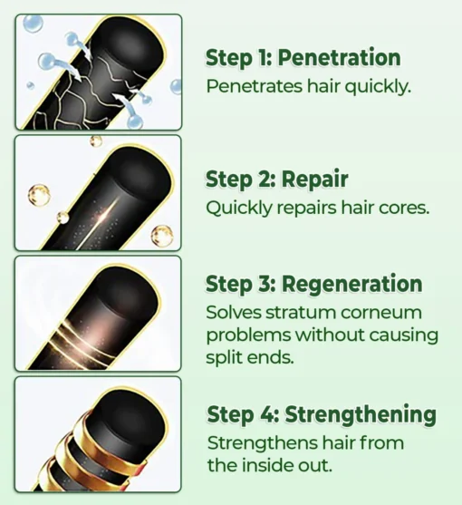 CVREOZ® Hair Growth Spray