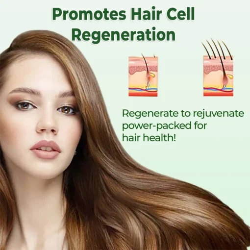 CVREOZ® Hair Growth Spray