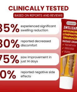 CVREOZ® SwellCare Advanced Lymphatic Drainage Massage Cream