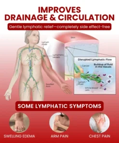 CVREOZ® SwellCare Advanced Lymphatic Drainage Massage Cream