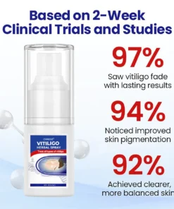 CVREOZ® Vitiligo Herbal Spray