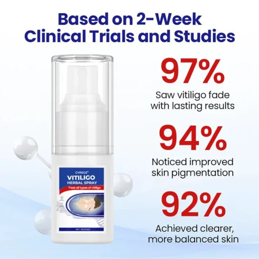 CVREOZ® Vitiligo Herbal Spray