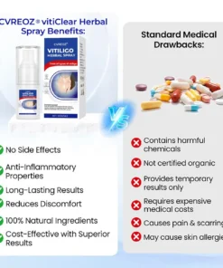 CVREOZ® Vitiligo Herbal Spray