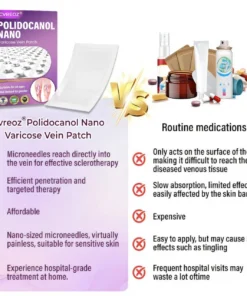 Crveoz® NanoPoli Varicose Vein Patch