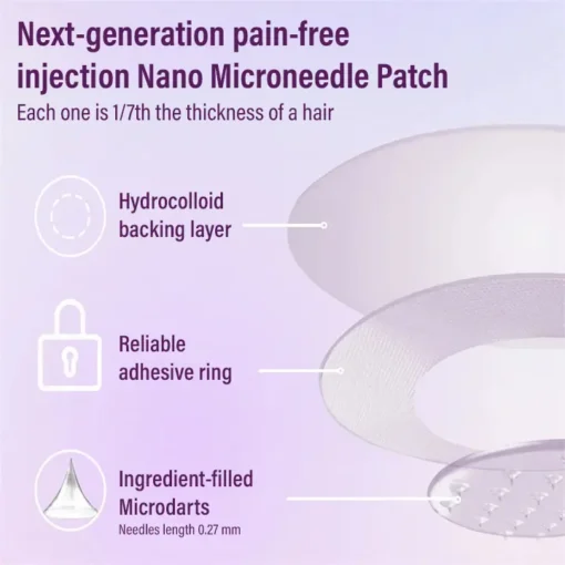 Crveoz® NanoPoli Varicose Vein Patch