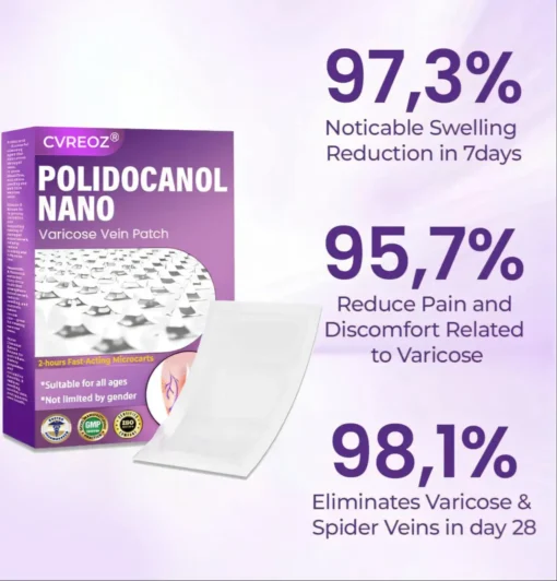 Crveoz® NanoPoli Varicose Vein Patch