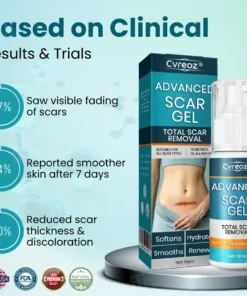 Cvreoz® Advanced Scar Gel