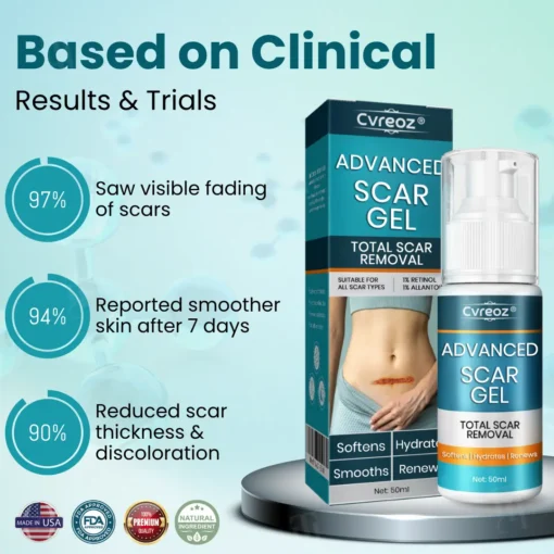Cvreoz® Advanced Scar Gel