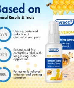 Cvreoz® Bee Venom Hemorrhoids Soothing Spray