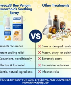 Cvreoz® Bee Venom Hemorrhoids Soothing Spray
