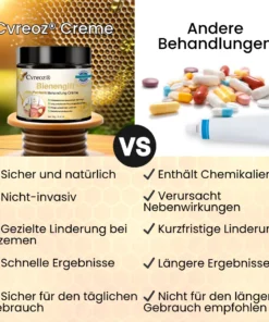Cvreoz® Bienengift Psoriasis Behandlung Creme