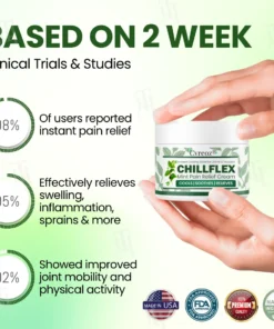 Cvreoz® Chillflex Mint Pain Relief Cream