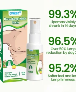 Cvreoz® DermaLump Relief Spray