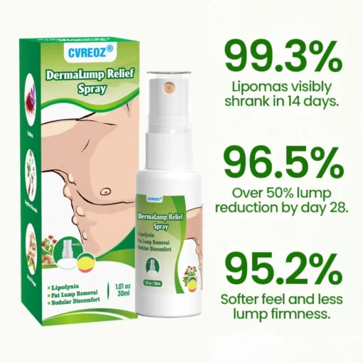 Cvreoz® DermaLump Relief Spray