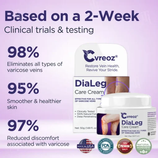 Cvreoz® DiaLeg Care Cream