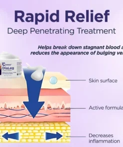 Cvreoz® DiaLeg Care Cream