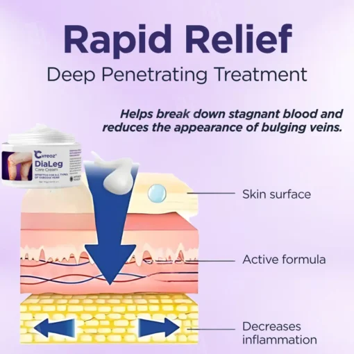 Cvreoz® DiaLeg Care Cream
