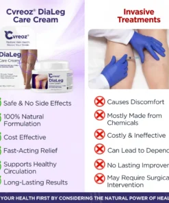 Cvreoz® DiaLeg Care Cream