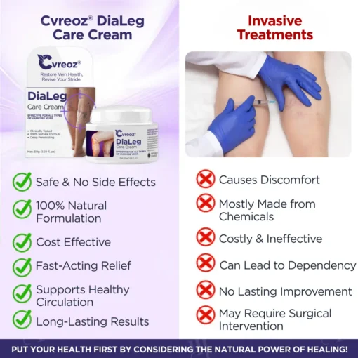 Cvreoz® DiaLeg Care Cream