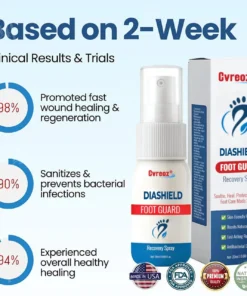 Cvreoz® DiaShield Foot Guard Recovery Spray