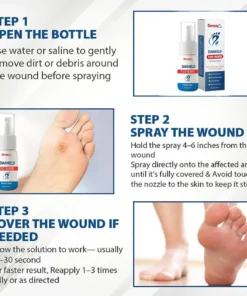 Cvreoz® DiaShield Foot Guard Recovery Spray