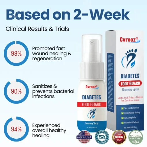 Cvreoz® Diabetes Foot Guard Recovery Spray