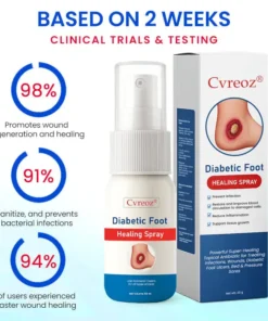 Cvreoz® Diabetic Foot Healing Spray