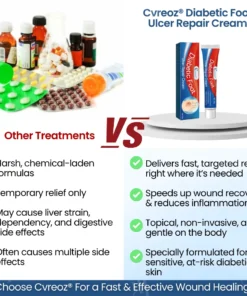 Cvreoz® Diabetic Foot Ulcer Repair Cream