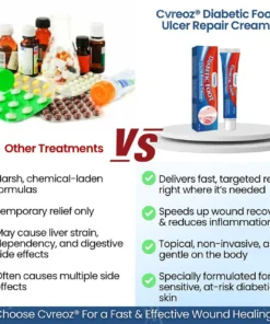 Cvreoz® Diabetic Foot Ulcer Repair Cream