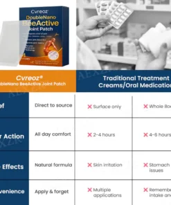 Cvreoz® DoubleNano BeeActive Joint Patch