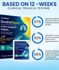 Cvreoz® DoubleNano COPD Support Patch