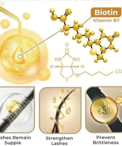 Cvreoz® Ginger Hair Regrowth Serum