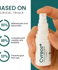 Cvreoz® GoutEase Relief Spray