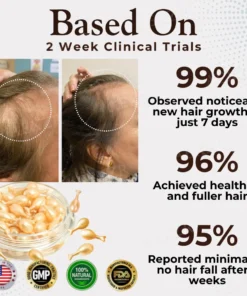 Cvreoz® Hair Regrowth Capsules